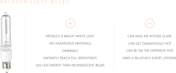 Information For Good And Bad Of Halogen Light Bulbs - Westinghouse Halogen Lamp Single Ended T4 E11 Base (685x284), Png Download