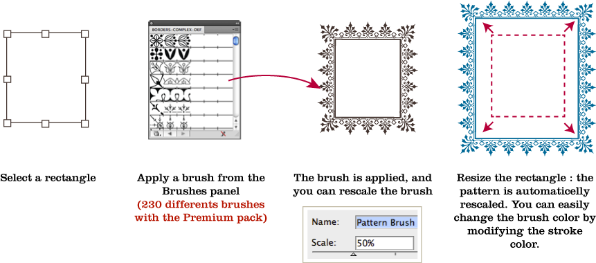 Help-border - Diagram (873x380), Png Download