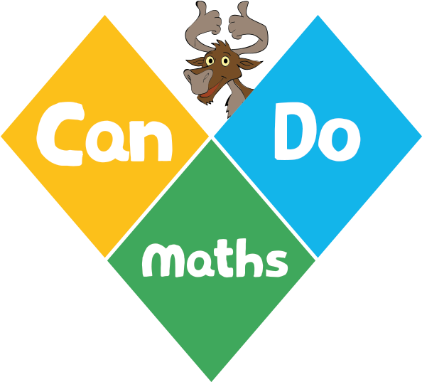 Get A Can Do Mindset For Mathematics - Sign (600x600), Png Download