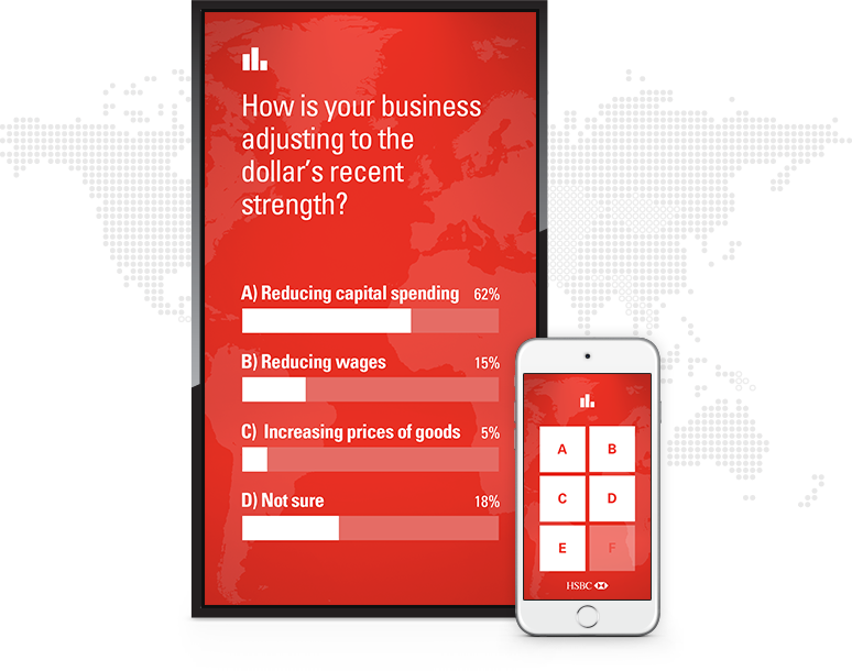 Hsbc Tv Screens - Smartphone (774x610), Png Download