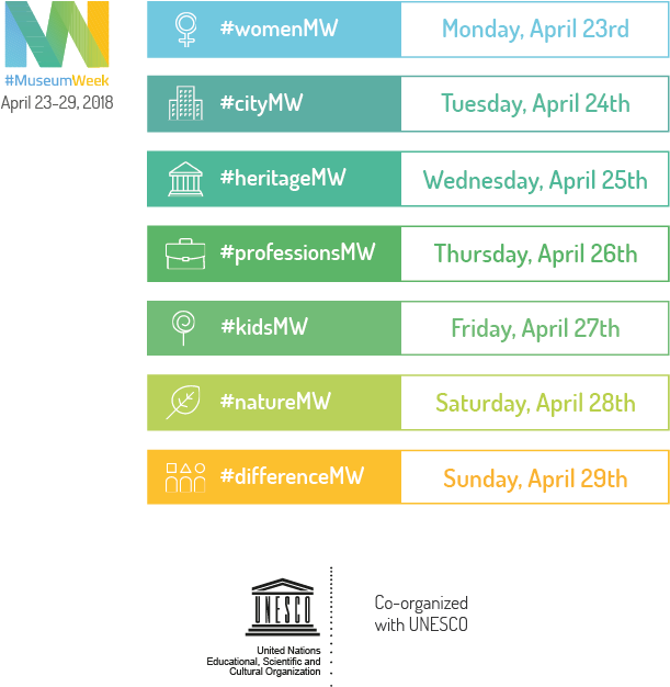 Instagram Cover - Museumweek 2018 (671x671), Png Download