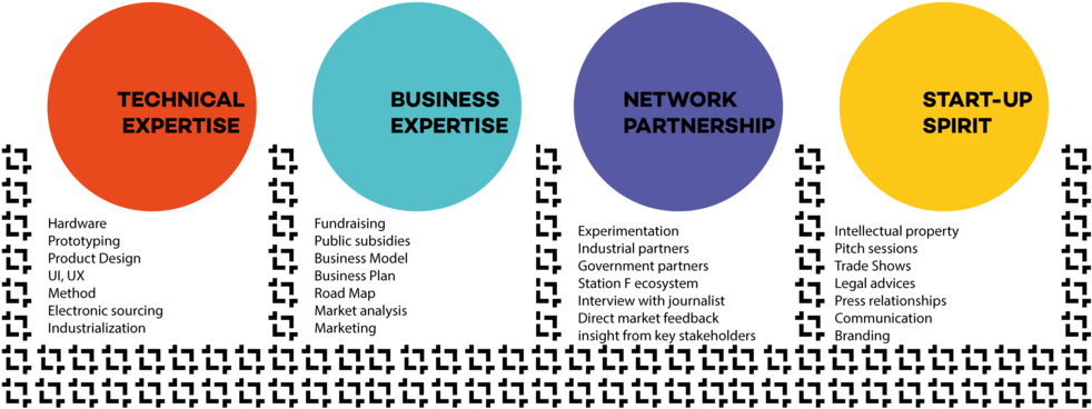 O - Circle (1000x420), Png Download