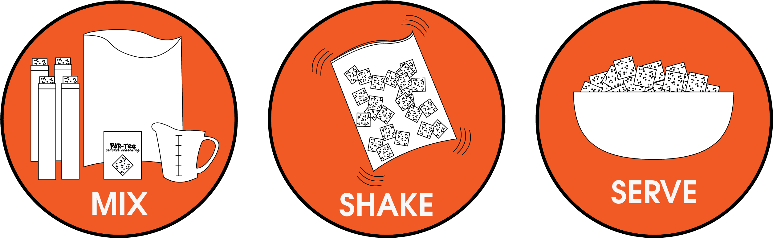 Par Tee Icons 1 2 3 01 - Circle (2588x863), Png Download