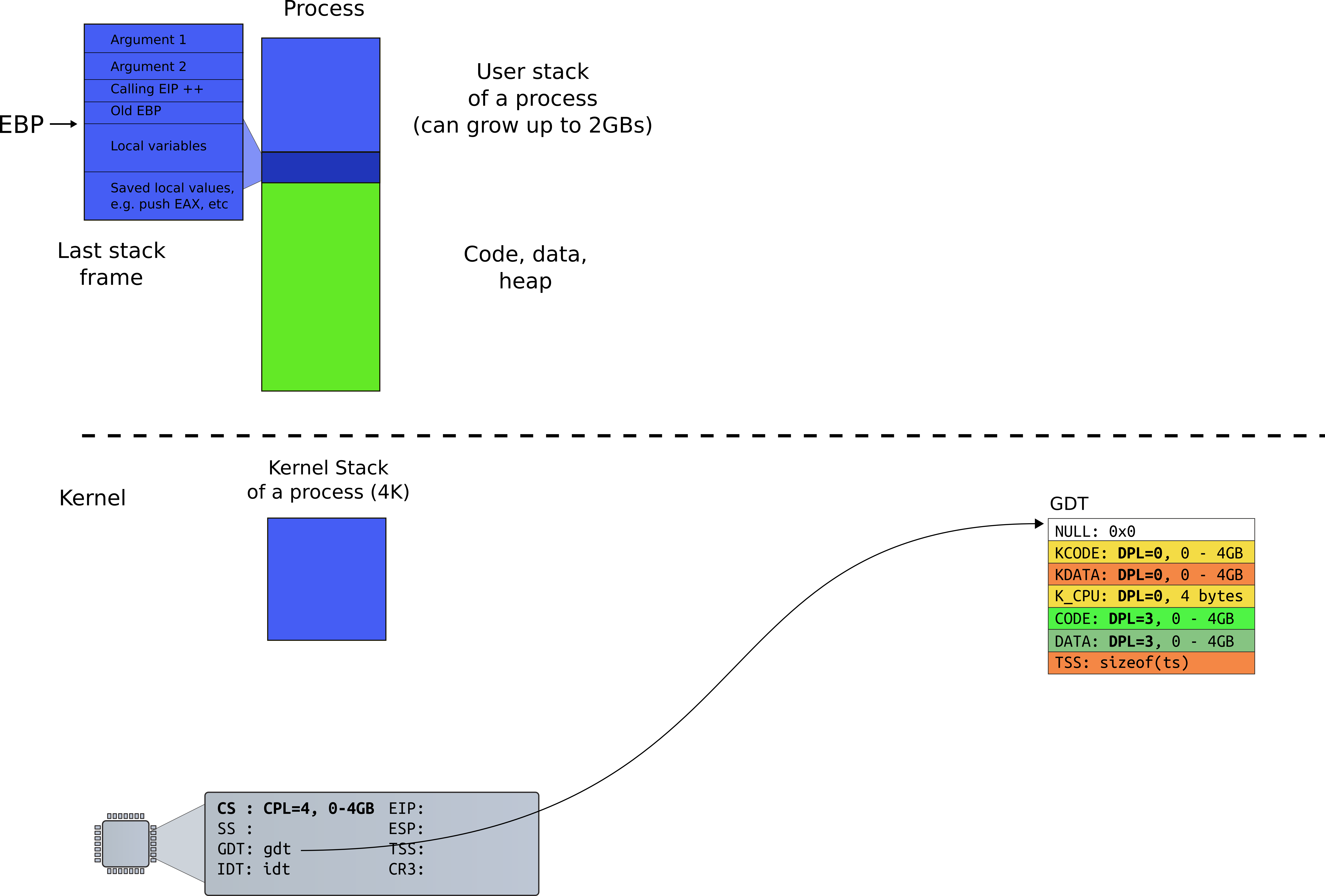 05-cpl - Diagram (8224x5561), Png Download