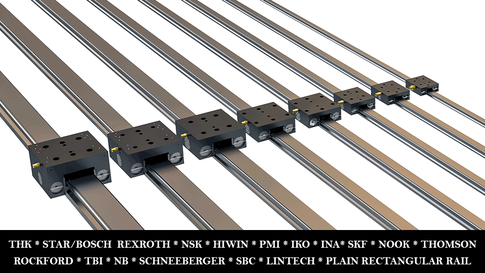 Learn More About Rail Brake Technology (960x540), Png Download