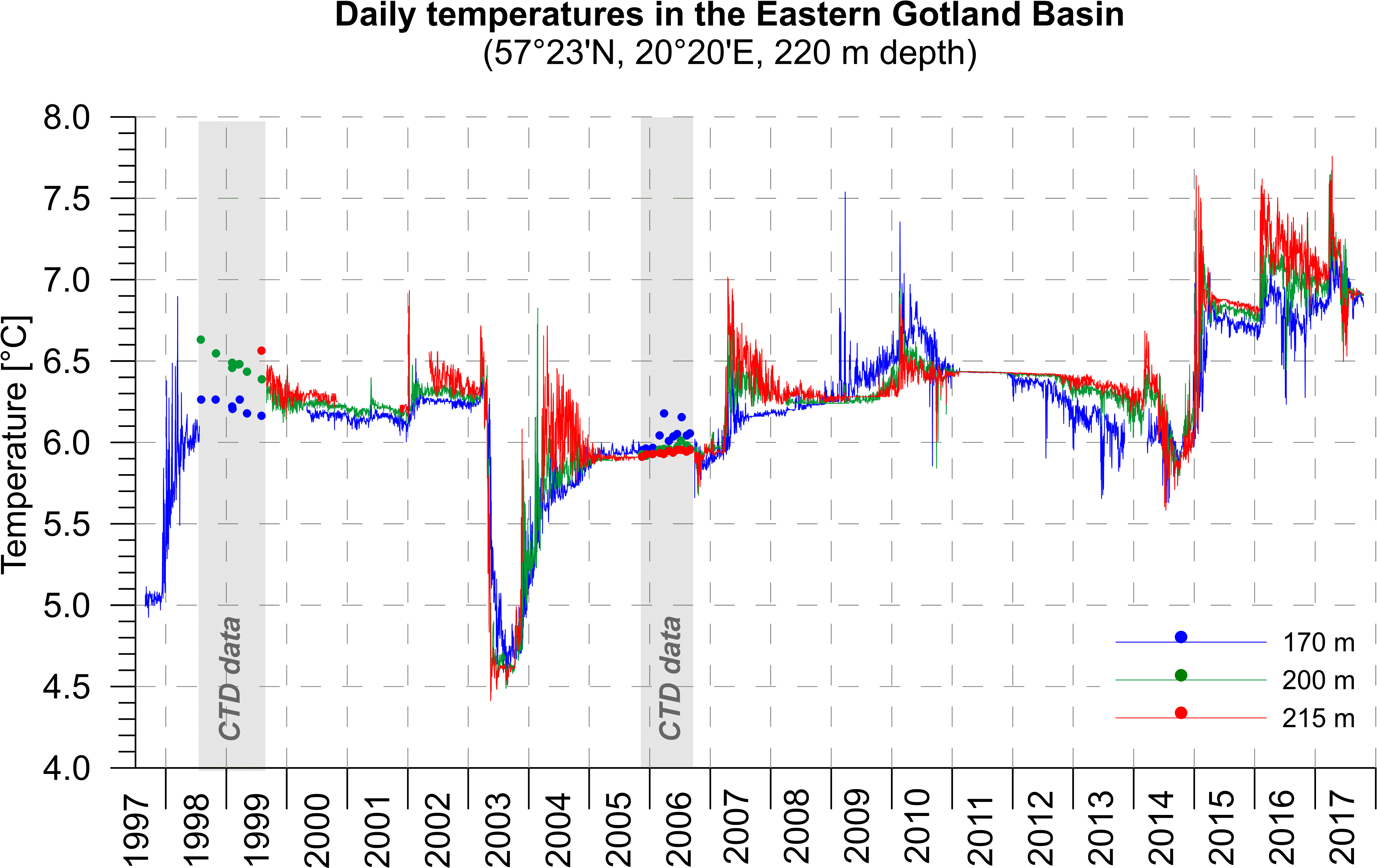 Fig 1 Water Exch - Diagram (4012x2541), Png Download