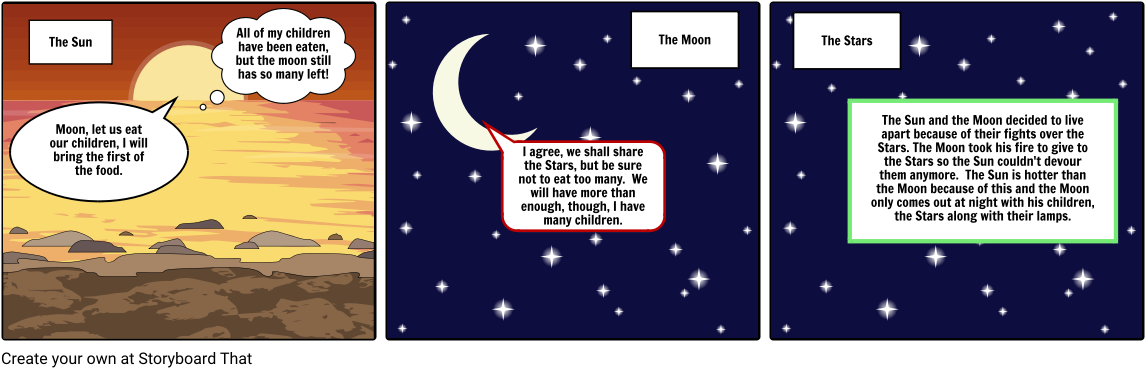 The Sun,the Moon And The Stars - Illustration (1164x385), Png Download