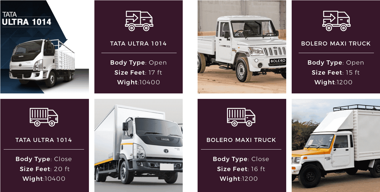 Ac Services At Manojpackers Manoj Packers Movers Best - Commercial Vehicle (1278x655), Png Download
