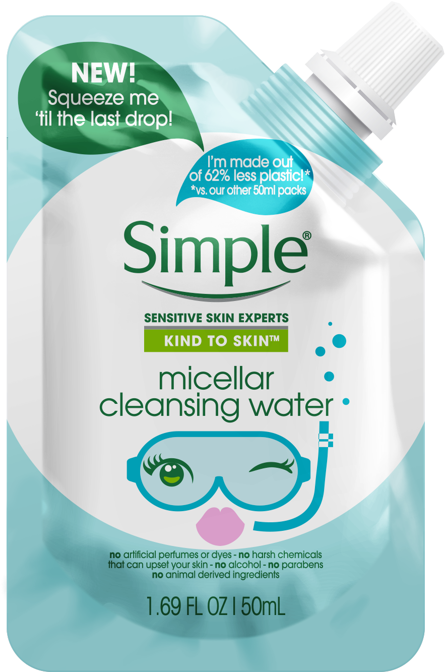 Skin Care 2019 (1181x1417), Png Download