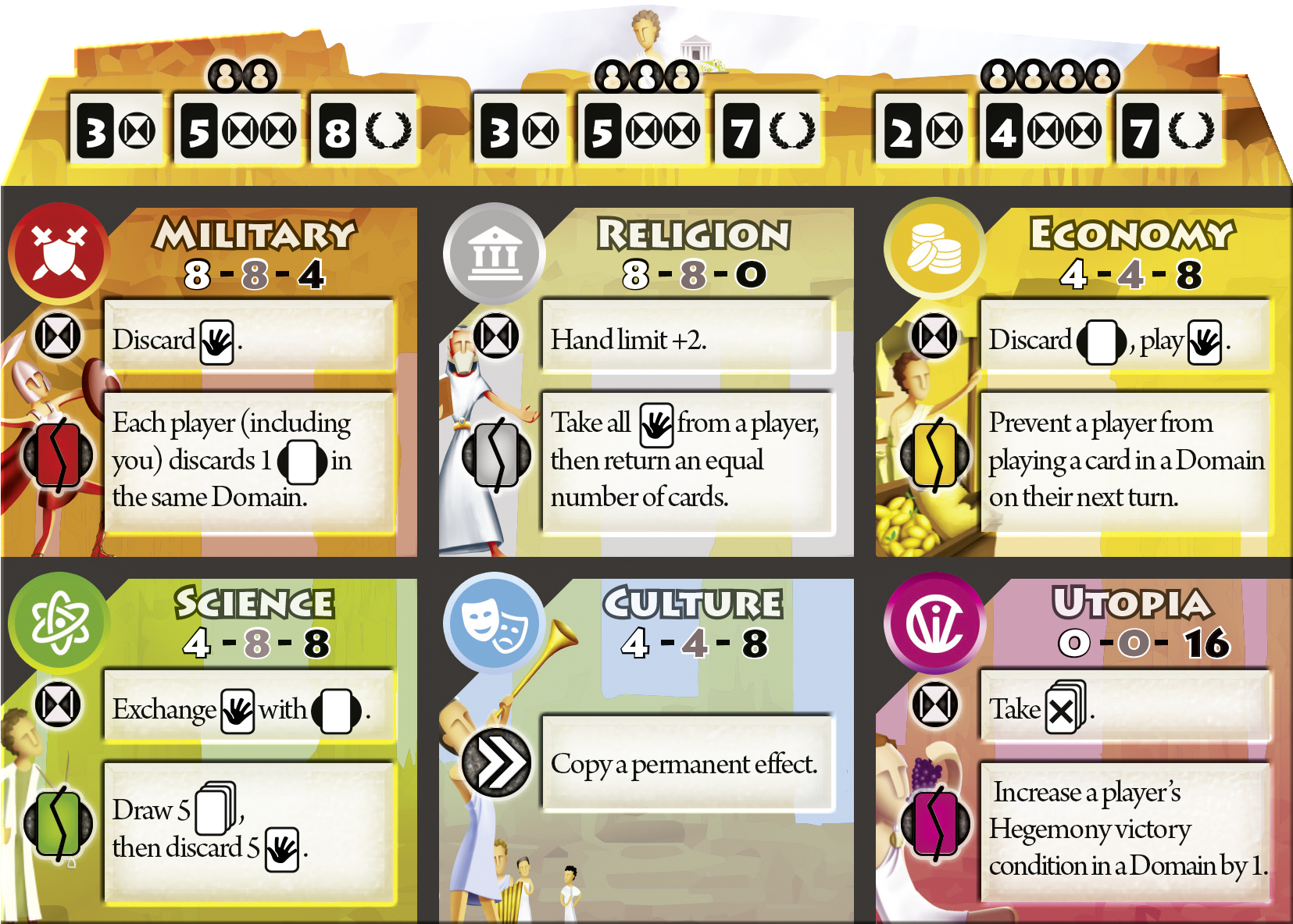 Your Opponents Are Watching Over Your Advance As You're - Carta Impera Victoria Spiel (1772x1299), Png Download