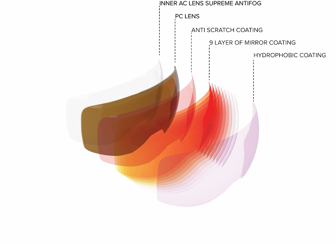 Graphic Design (1100x800), Png Download
