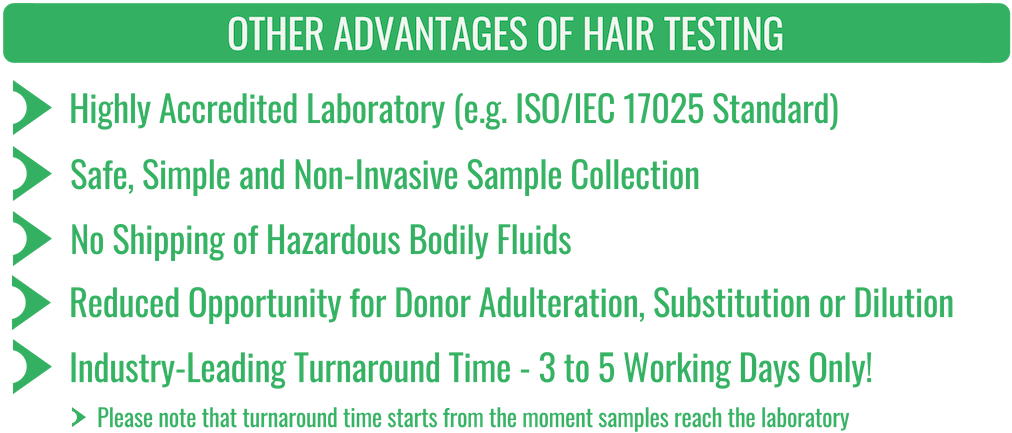 What Drugs Of Abuse Are Tested For - Number (1015x448), Png Download