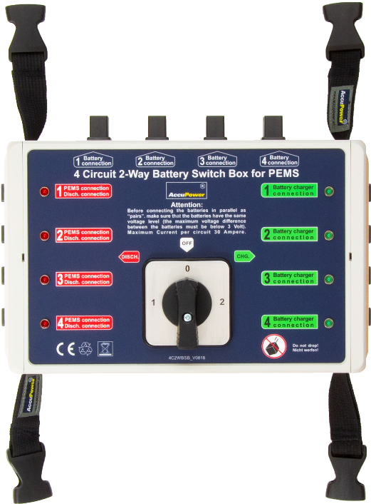 Switchbox - Flat Panel Display (768x768), Png Download