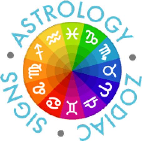 Astrological Sign (640x480), Png Download