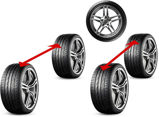 Rotación Lineal - Rotacion De Llantas Png (697x511), Png Download