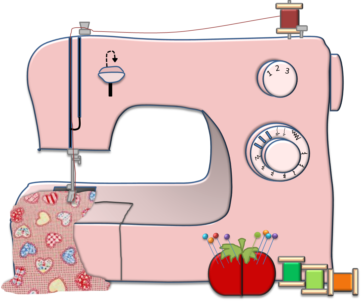 Clipart Sewing Machine - Transparent Sewing Machine Clipart (1200x1001), Png Download