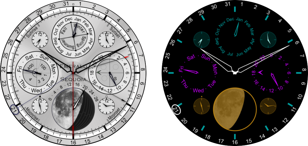 Buy This Face - Circle (1010x480), Png Download