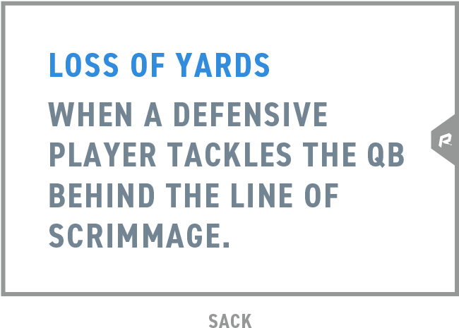 On A Blitz, Defensive Players Will Rush The Quarterback - Helen Weaver Kerouac (1224x792), Png Download