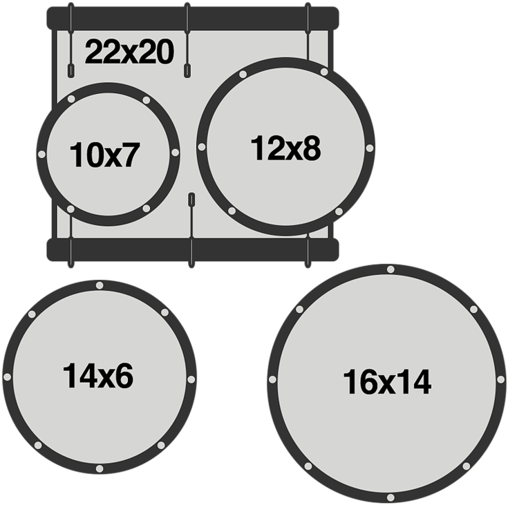 Crush Chameleon 520 Complete 5-piece Drum Set - Diagram (1000x920), Png Download