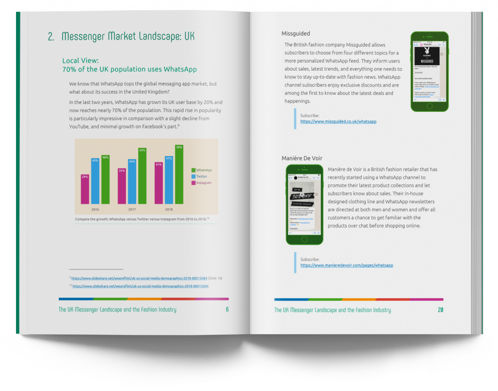 Messaging Apps For Fashion - Brochure (1024x804), Png Download