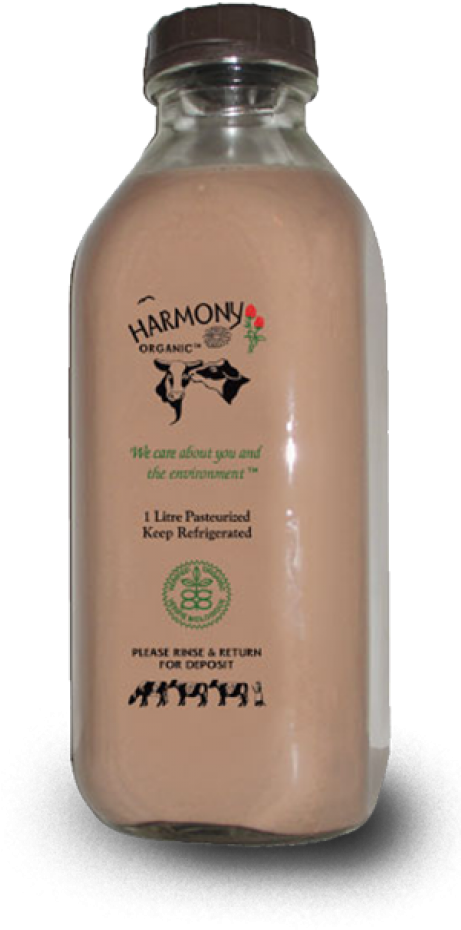 The World's Most Delicious Milk Chocolate Chocolate - Plastic Bottle (460x1012), Png Download