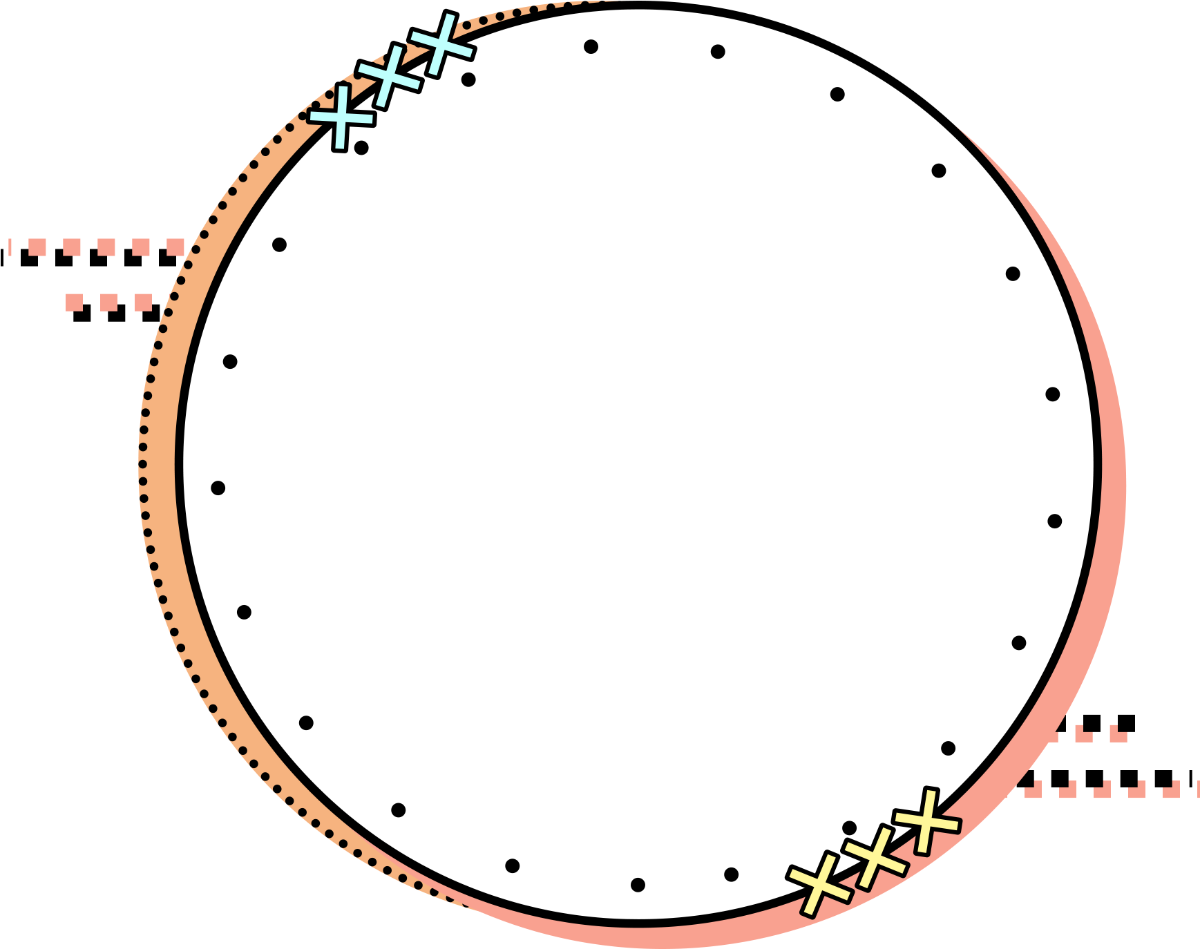 Memphis Border Cartoon E Commerce Simple Png And Psd - Circle (2000x2000), Png Download