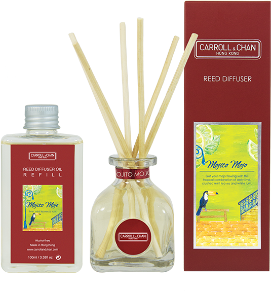 Mojito Moto 100ml Reed Diffuser - Candle (1000x1000), Png Download