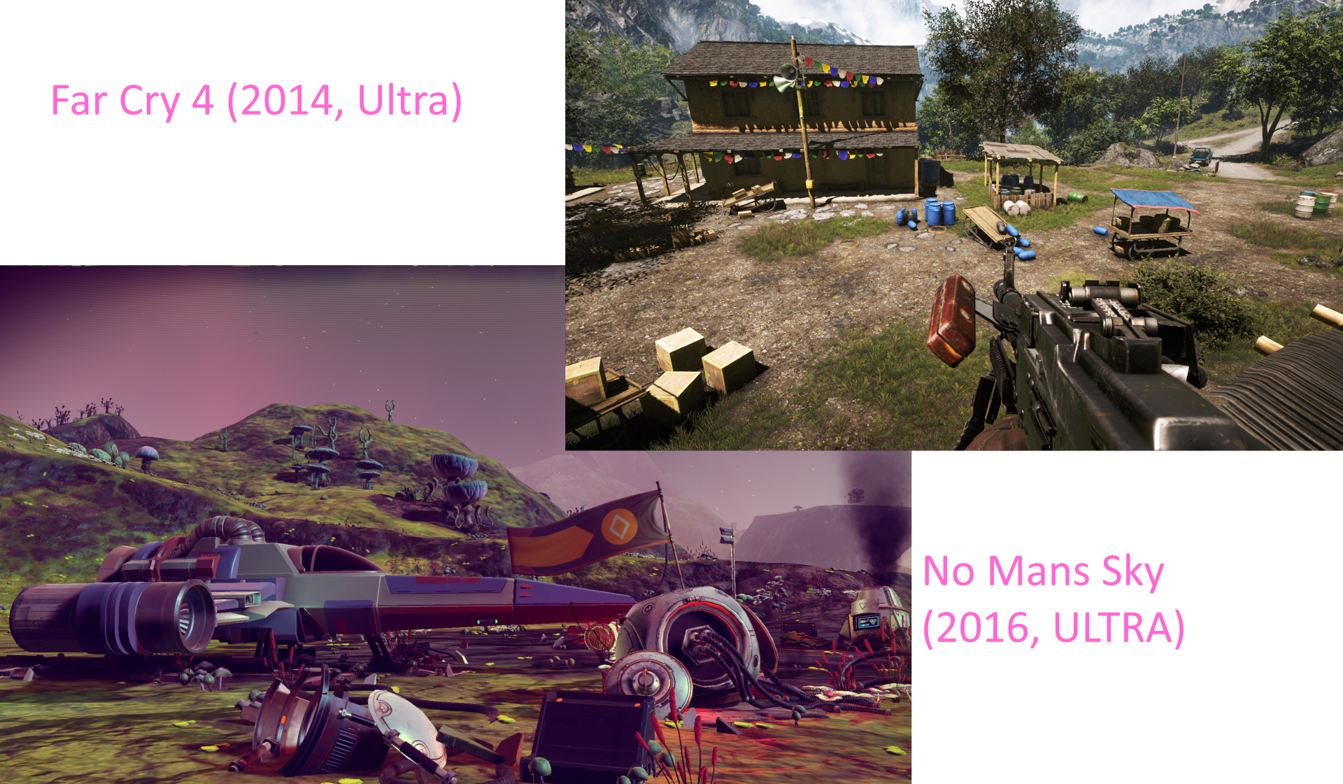 4mib, 1920x1121, Far Cry 4 Texture Quality 003 Ultra (1920x1121), Png Download