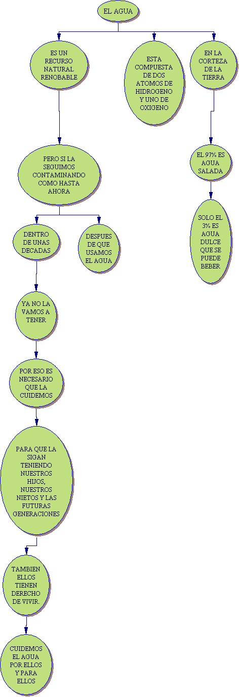 El Agua Inspiration - Circle (472x1376), Png Download