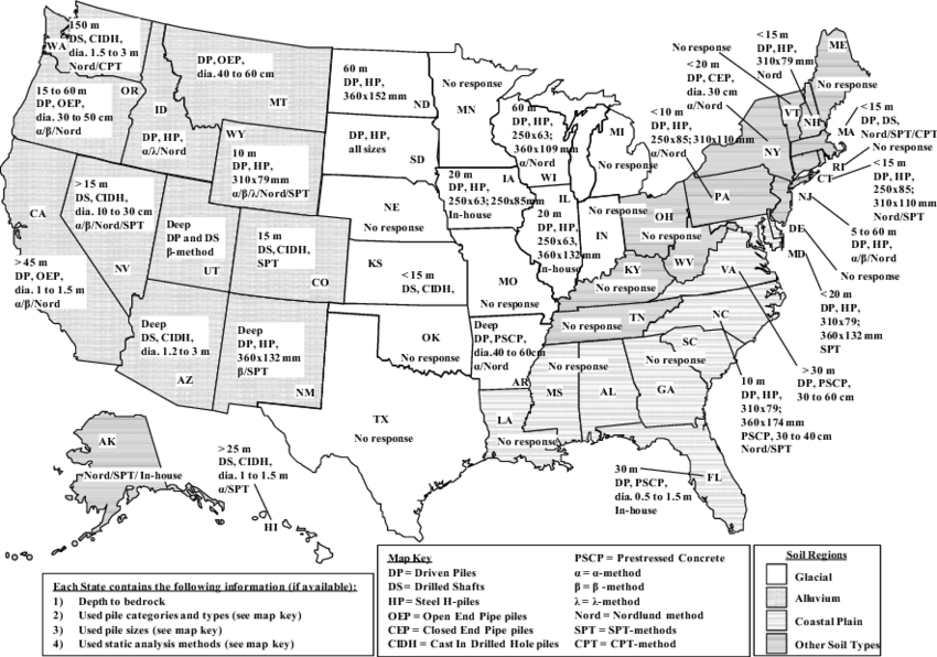 Map Summarizing The Typical Soil Formations, Average - Diagram (850x596), Png Download