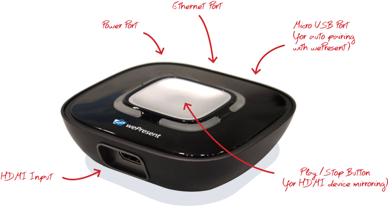 Download Wepresent Sharepod - Full Size PNG Image - PNGkit