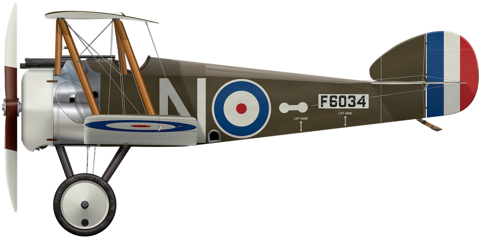 Sopwith Camel B3889 July 1917 Sopwith Camel F6034 - Sopwith Camel B3889 (1024x521), Png Download
