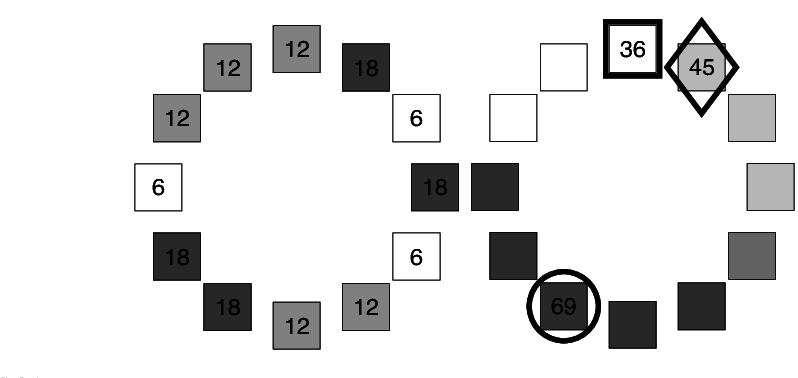 The Beaches On Lemonade Island Are Arranged Like The - Symmetry (800x400), Png Download