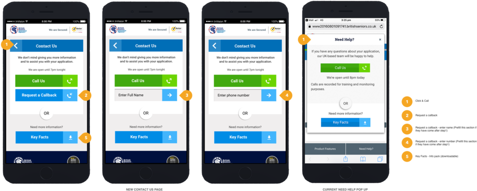 Contact Us - Iphone (1000x418), Png Download