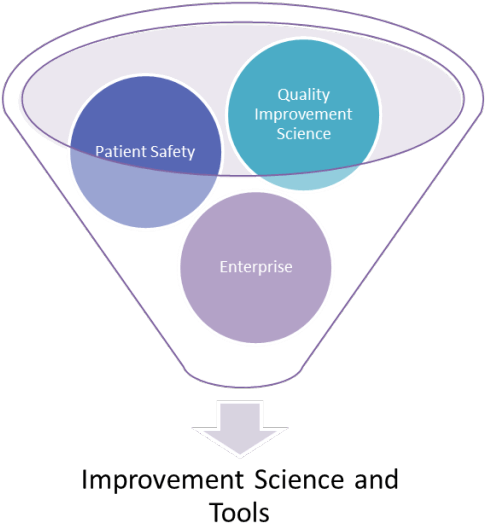 Improvement Coaches - Jpeg (768x551), Png Download