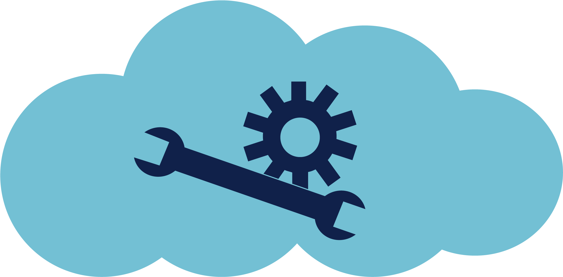 Cloud-03 - Slopestyle (4000x2333), Png Download
