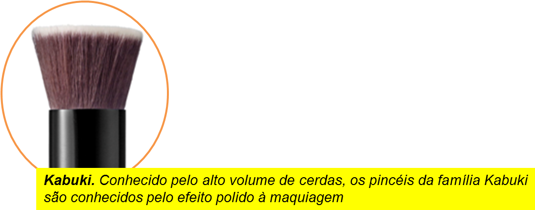 Conhecido Pelo Alto Volume De Cerdas, Os Pincéis Da - Pincel Vult Numero 12 (1095x437), Png Download