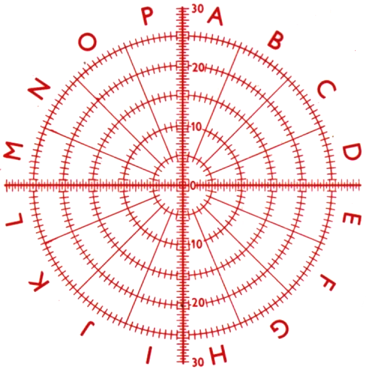 For The Type A Postmarks, The End To End Lengths Of - Venus In The First House (737x740), Png Download