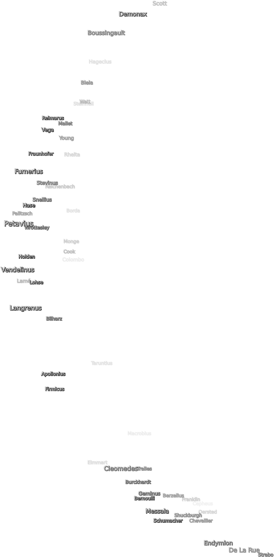 191 Kb, Png Image - Monochrome (3840x2160), Png Download