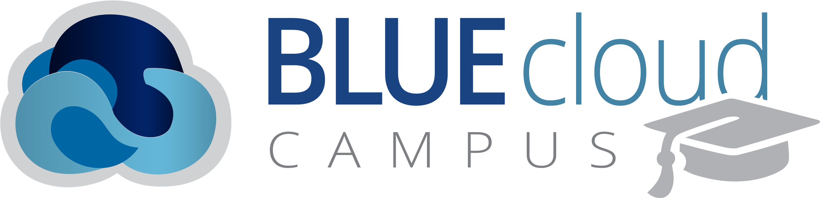 Bluecloud Campus - Graphics (2896x721), Png Download