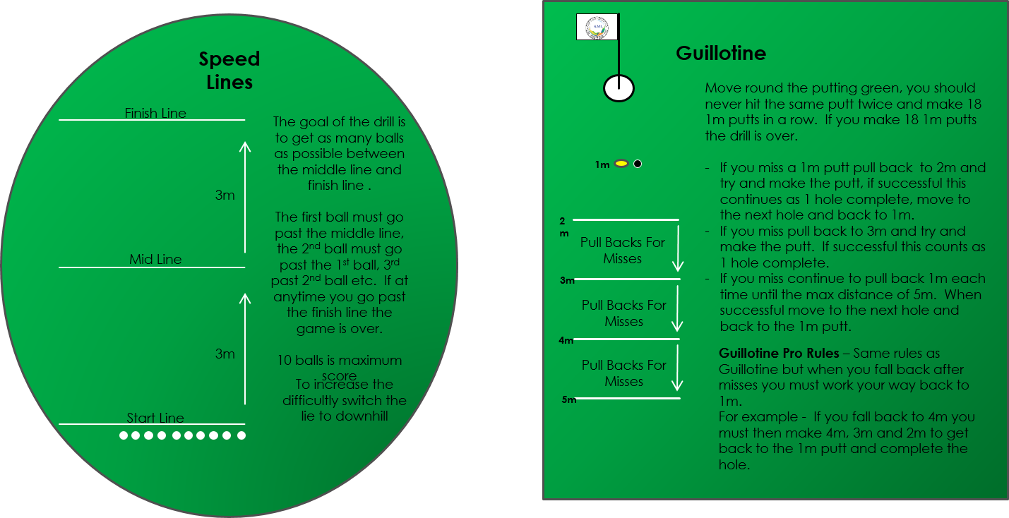 Distance Drills - Pink Circle (1429x734), Png Download