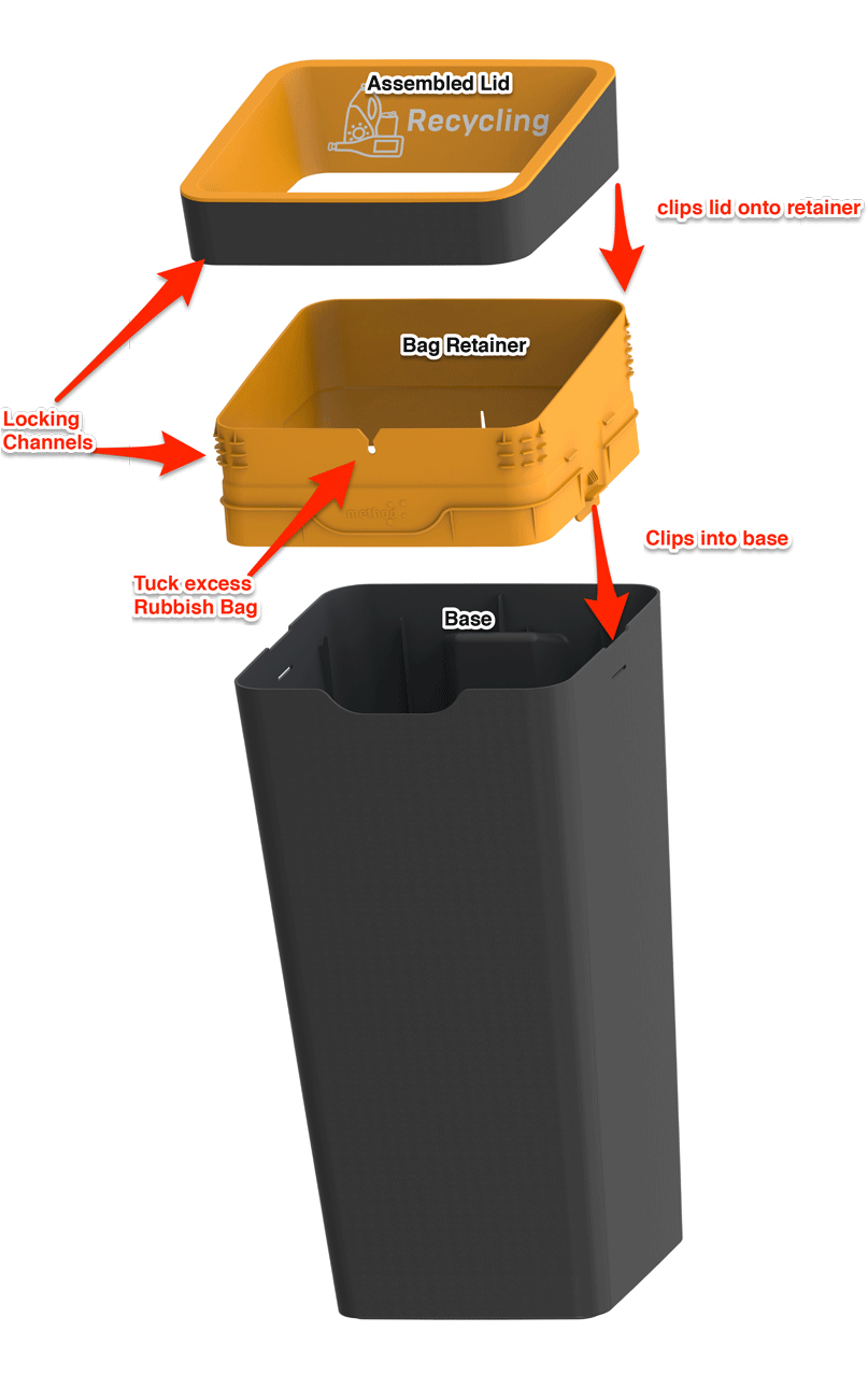 Download Method Bin Assembly Bin Method Full Size PNG Image PNGkit