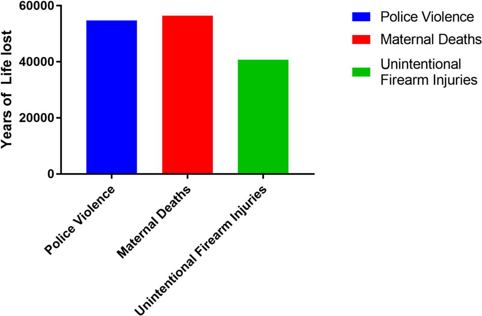 But In The Big Picture, It's Nothing - Diagram (1000x689), Png Download