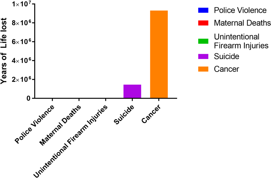 Yll2 - Diagram (1000x687), Png Download