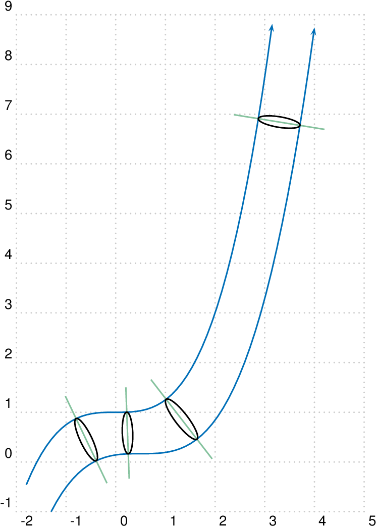 Enter Image Description Here - Diagram (772x1067), Png Download