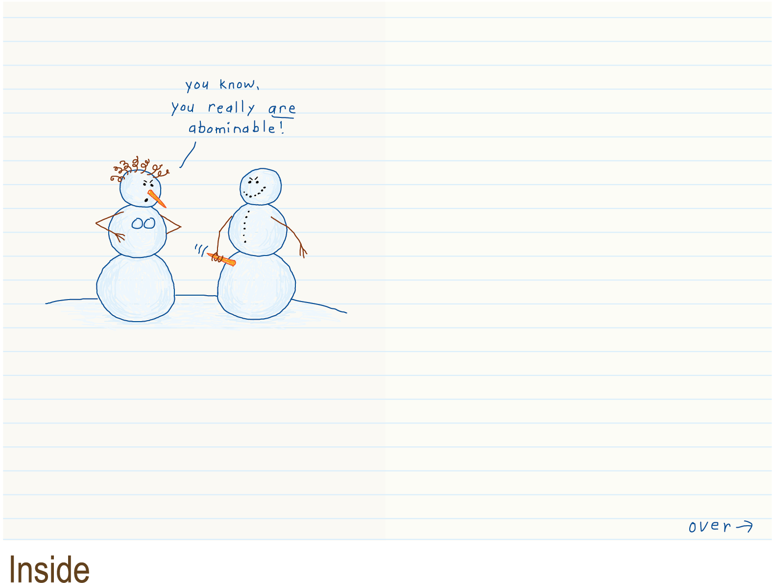 586 The Abominable Snowman - Diagram (1575x1607), Png Download