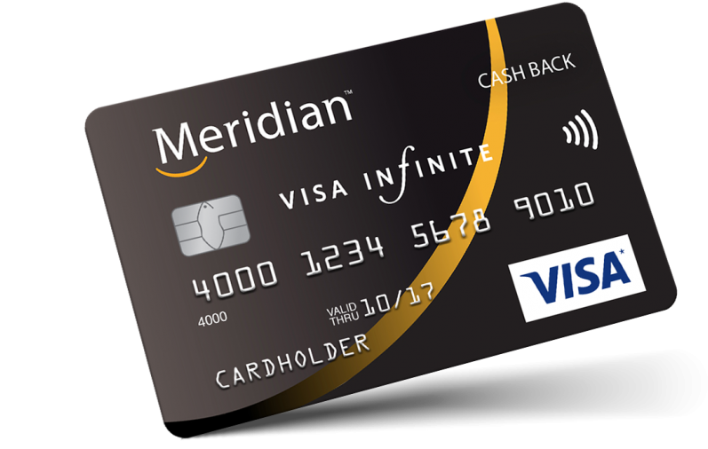 Tricks To Handle And Spend On Your Credit Score Playing - Credit Card (840x560), Png Download
