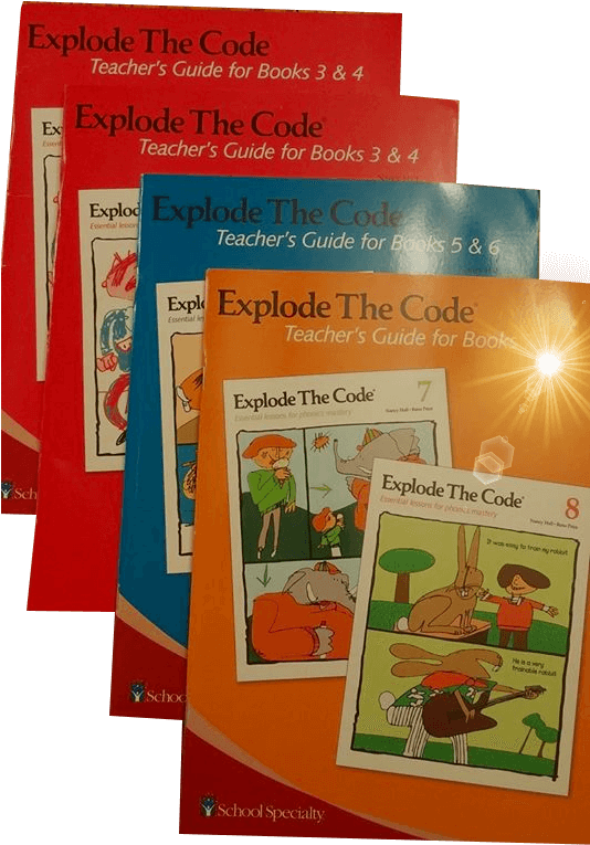 Similar Curriculum - Poster (533x772), Png Download