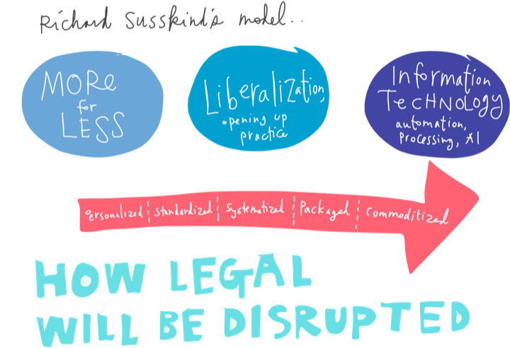 I Was Lucky Enough To Attend An Iaals Working Group - Parallel (800x599), Png Download