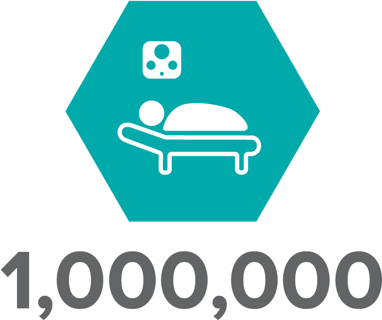 Covering 1,000,000 Hospital Beds - Sign (907x647), Png Download